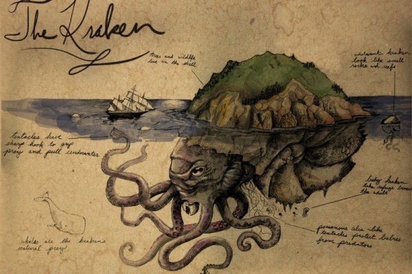 Кракен сайт 1kraken me