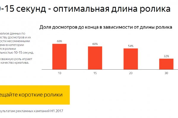 Кракен маркетплейс ссылка