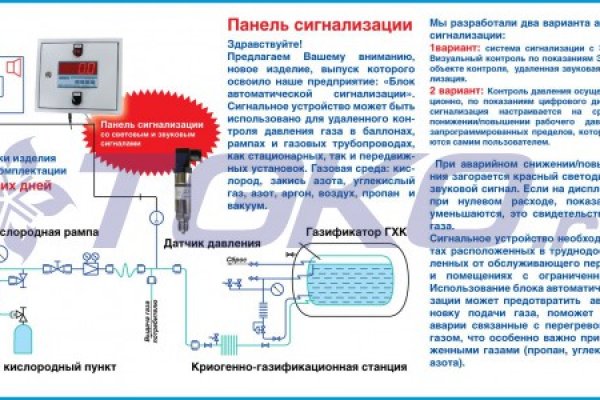 Что с кракеном сайт на сегодня