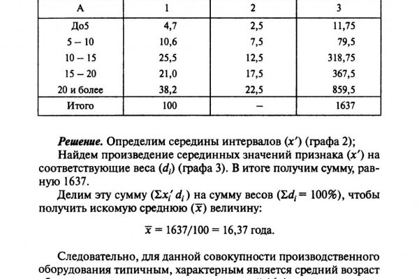 Доступ к сайту кракен